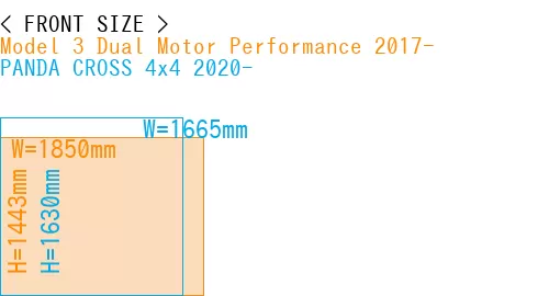 #Model 3 Dual Motor Performance 2017- + PANDA CROSS 4x4 2020-